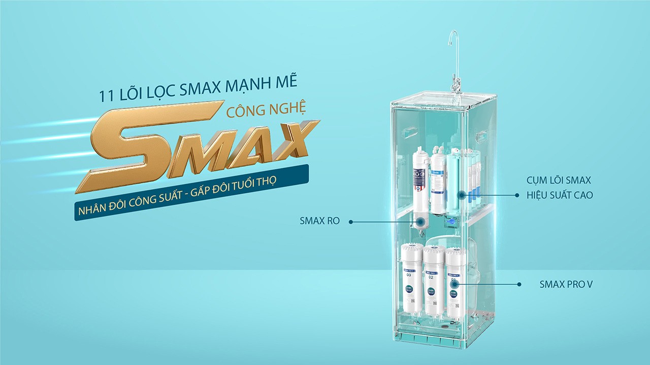 Máy lọc nước Karofi KAQ-D36S
